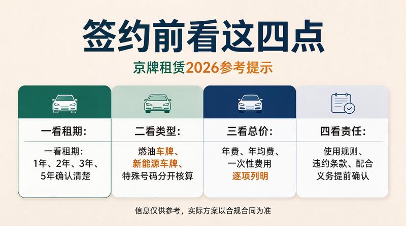 企业租车落牌解决方案